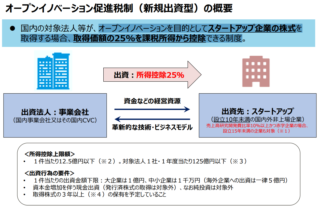 1777522520_image18.png